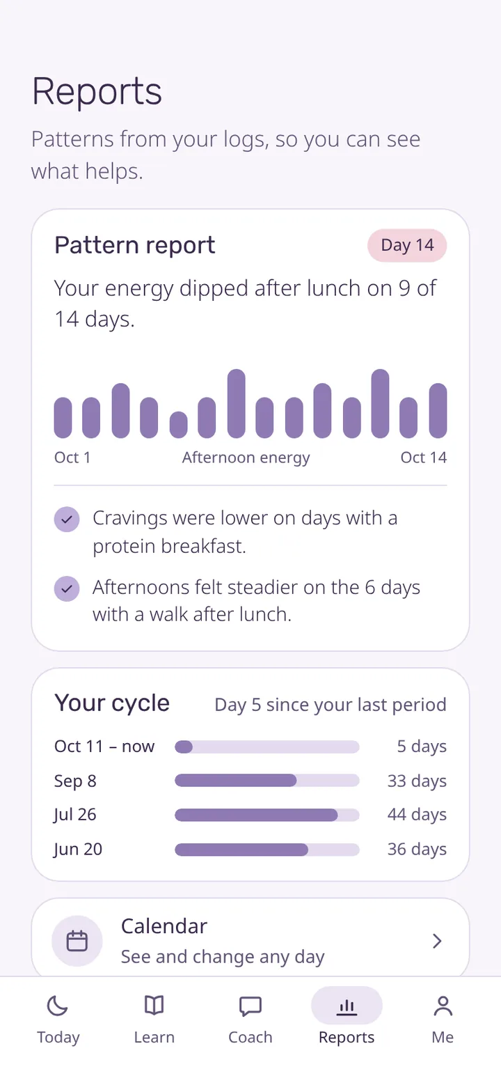 OvaReset Reports screen with a pattern report of afternoon energy and a cycle history